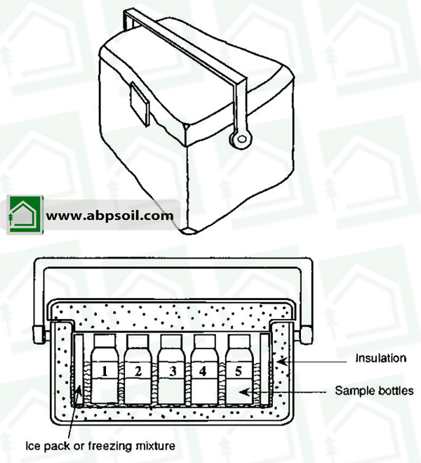 جعبه مناسب جهت انتقال نمونه آب به آزمایشگاه